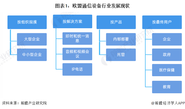 促销台与起重机械市场前景的关系探讨,全面分析说明_Linux51.25.11