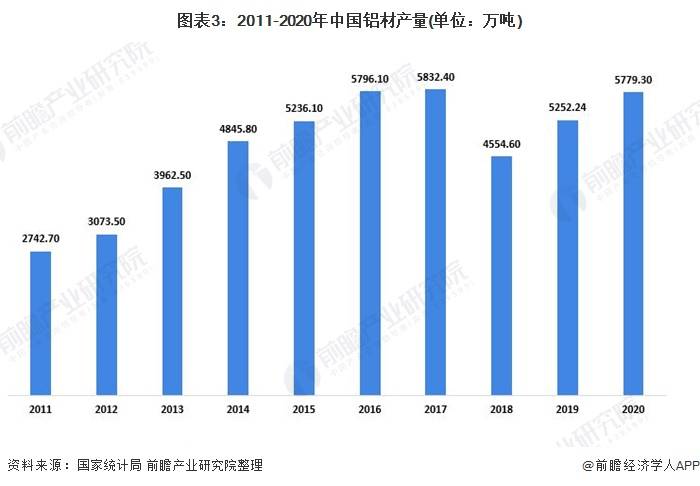 铝稀土中间合金，性能特点、应用领域与发展前景,最新解答方案_UHD33.45.26