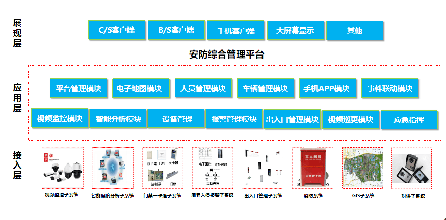 火警探测系统的组成及其功能解析,实地计划设计验证_钱包版46.27.49