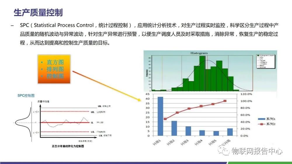 烘干石粉做什么用途多