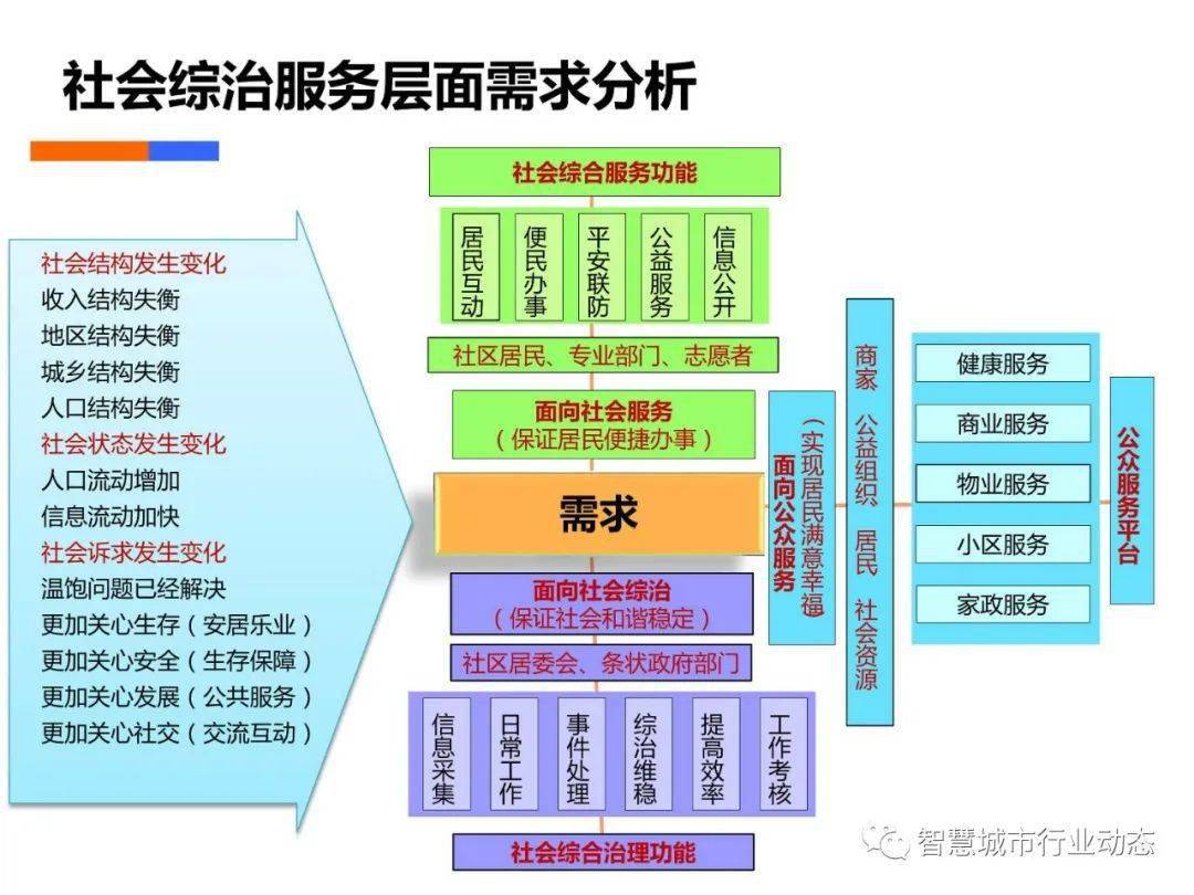 霍尔传感器与简谐振动实验报告数据处理,实时解答解析说明_Notebook65.47.12