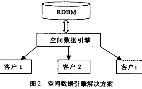 皮带智能化方案,数据驱动计划_WP35.74.99