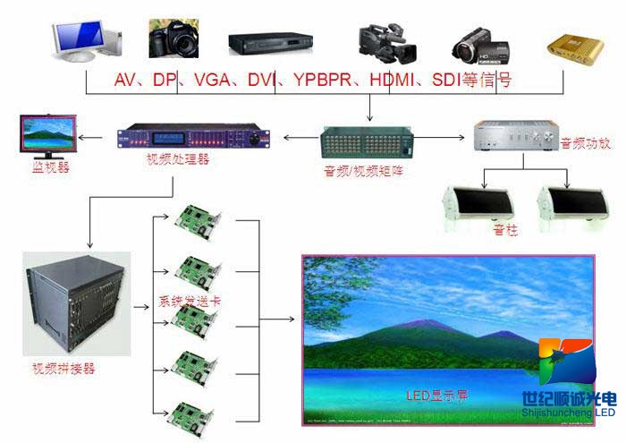 广告清洗设备，打造清洁环境的关键利器,精细解析评估_UHD版24.24.68