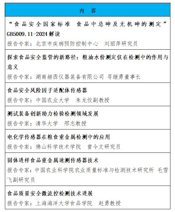 建立健全农产品中重金属检测机制的策略与方法,快速计划设计解答_ChromeOS90.44.97