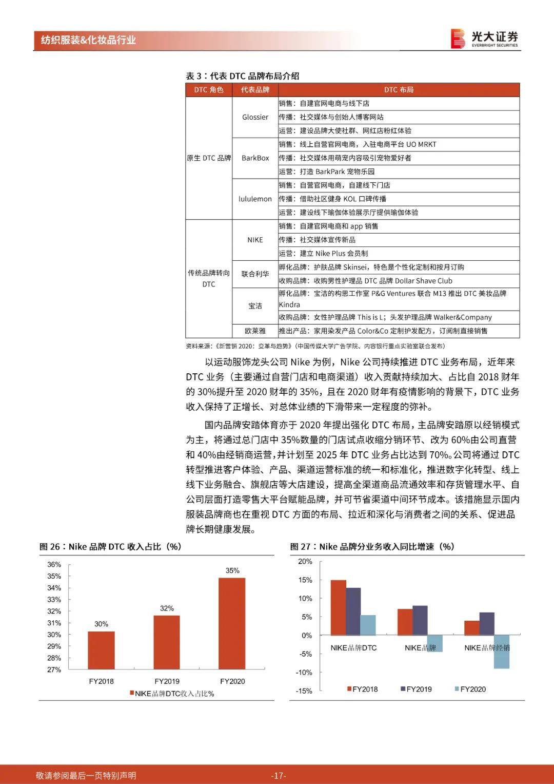 二手纺织设备出售，专业选择，高效投资,现状分析说明_安卓版83.27.21