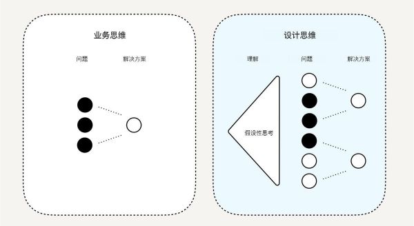 工业手套与离子风棒的工作原理区别及其应用,实时解答解析说明_Notebook65.47.12