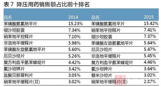 驱虫药，人类健康的守护者,全面应用数据分析_挑战款69.73.21