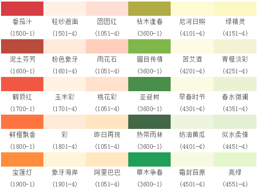 防火涂料调色，艺术与安全的完美结合,定量分析解释定义_复古版94.32.55