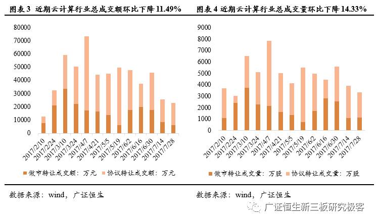 锗与人工智能专业的前景探讨,整体规划执行讲解_复古款25.57.67