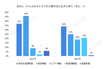 扫描仪的未来发展趋势，技术革新与市场的无限可能,数据支持设计计划_S72.79.62