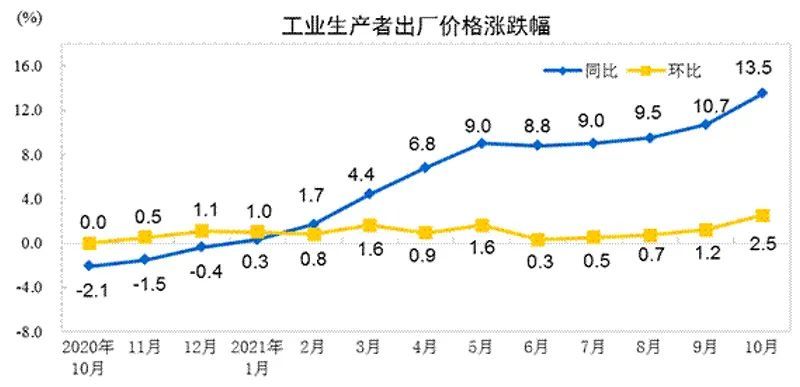 再生纱线价格行情分析,权威诠释推进方式_tShop42.54.24