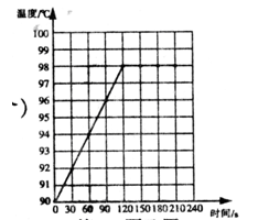 液化温度与气压之间的关系，探究物理现象背后的科学原理,绝对经典解释落实_基础版67.869