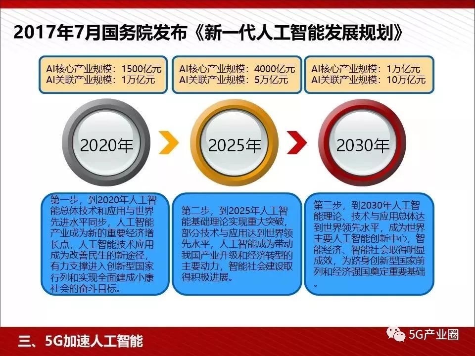 人工智能法律服务的前景与挑战,定性分析解释定义_豪华版97.73.83