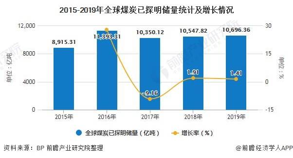 打火机行业的现状与展望,可靠性策略解析_储蓄版78.91.78