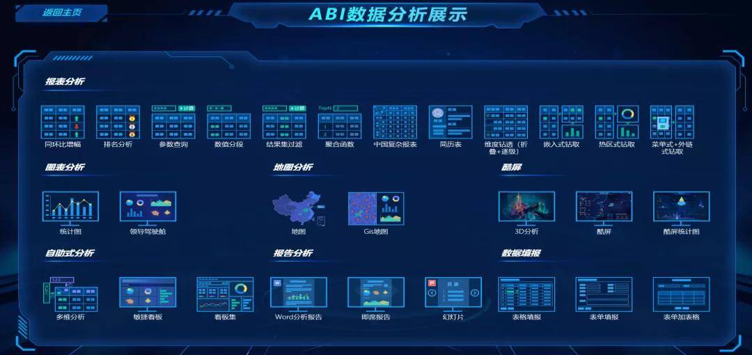 花瓶的材料种类丰富多样,数据导向实施步骤_macOS30.44.49