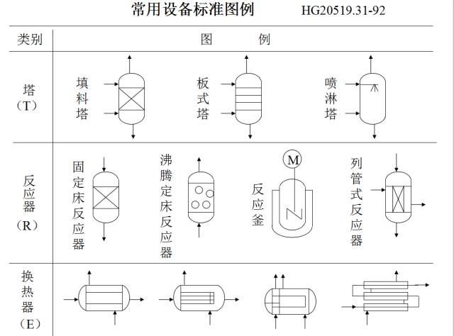 废旧塑料加工工艺,专业解析评估_suite36.135