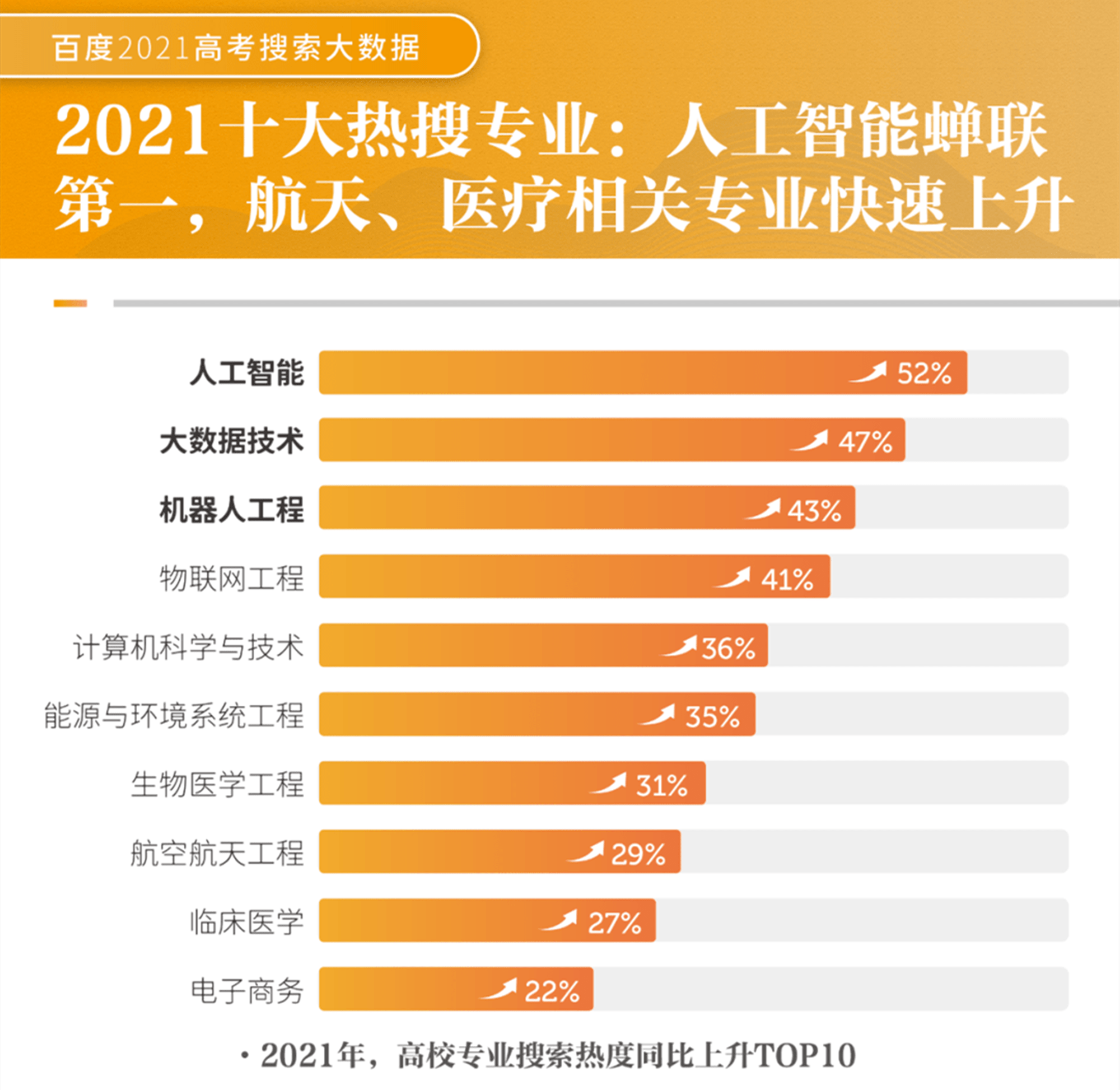 人工智能发展对就业机会的影响及其应对策略,创新执行设计解析_标准版89.43.62