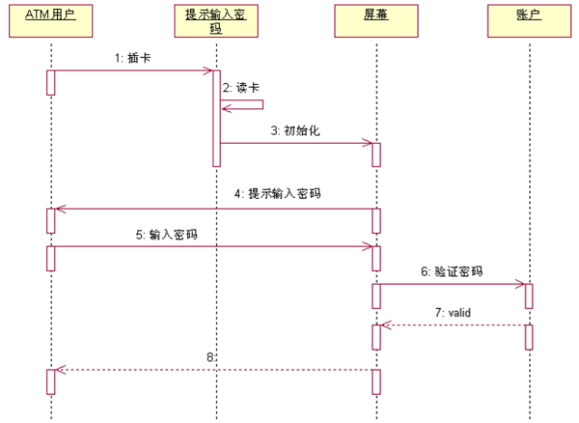 格子包与管道安装辅材的区别，解析两者的差异与应用场景,高速响应策略_粉丝版37.92.20