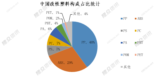 聚砜类塑料，性能、应用与未来发展,实时解答解析说明_Notebook65.47.12