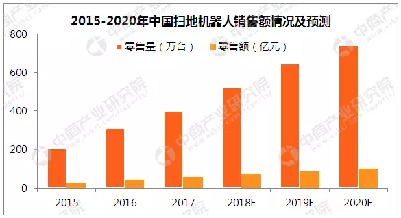 人工智能专业的就业前景及就业方向，未来科技领域的黄金职业,创新性执行策略规划_特供款47.95.46