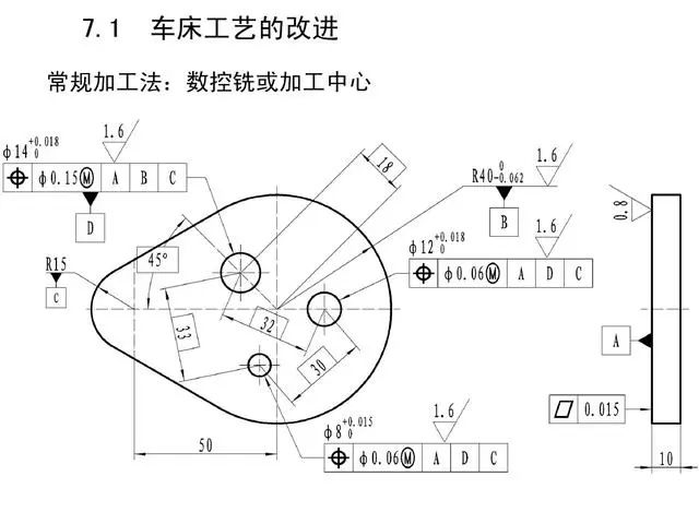 洗涤设备与其他与钼材料加工的区别,创新计划分析_Executive69.24.47