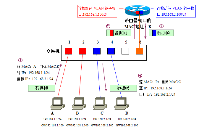 低压断路器工作过程详解,全面应用分析数据_The37.83.49