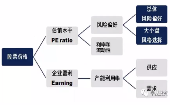 艺术玻璃与呋喃树脂工艺流程的比较分析,战略方案优化_特供款48.97.87