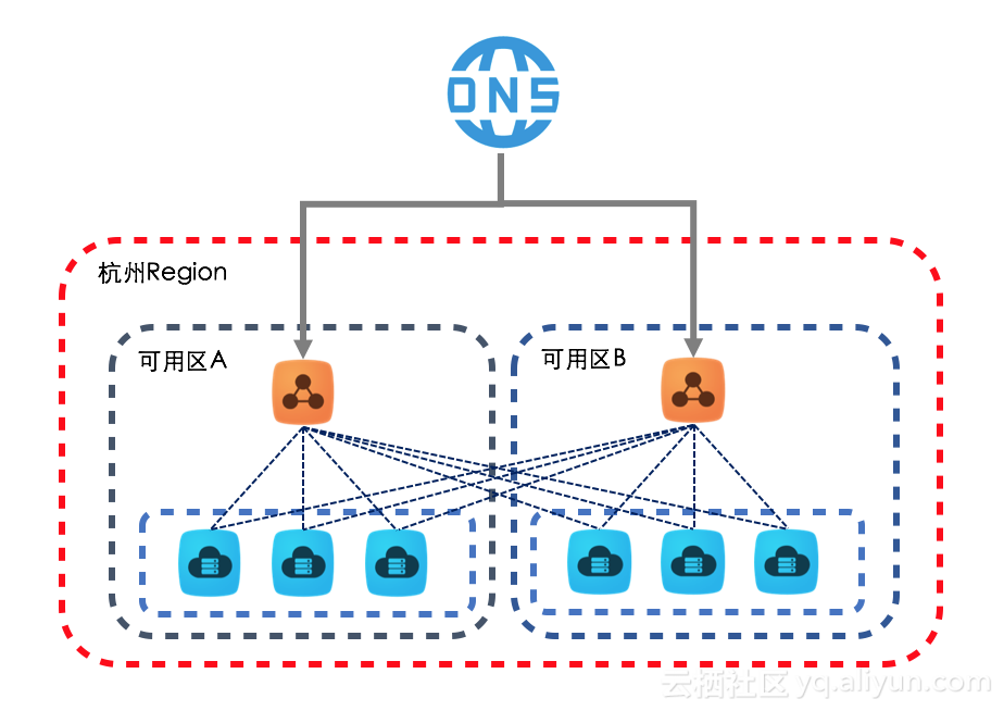 分光器在局域网中的应用及其优势分析,绝对经典解释落实_基础版67.869