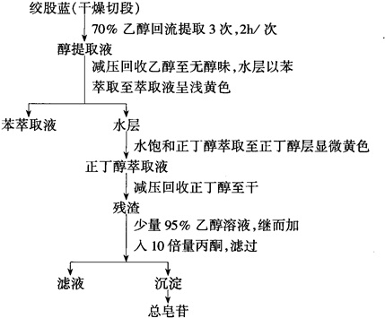 铸造与热处理，工艺过程及相互关系解析,持久性执行策略_经典款37.48.49