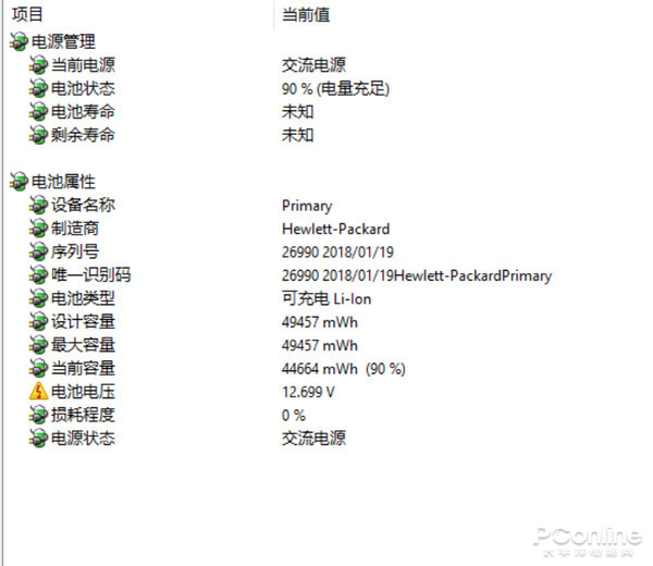 发酵箱测评报告,效率资料解释定义_Elite51.62.94