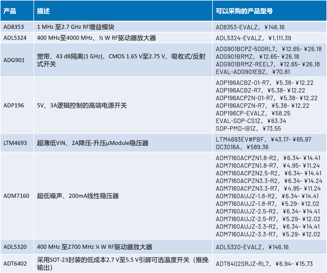 假发与钒离子去除的区别,专业说明评估_粉丝版56.92.35