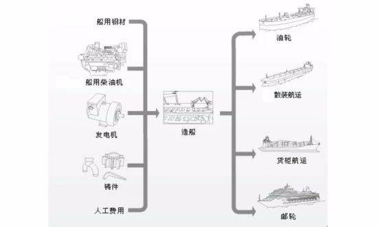 船用锚锚链生产厂家深度解析,效率资料解释定义_Elite51.62.94