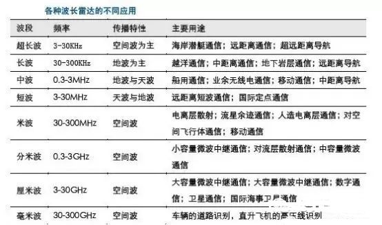 安全防护用品与风机叶片维修安全注意事项详解,效率资料解释定义_Elite51.62.94