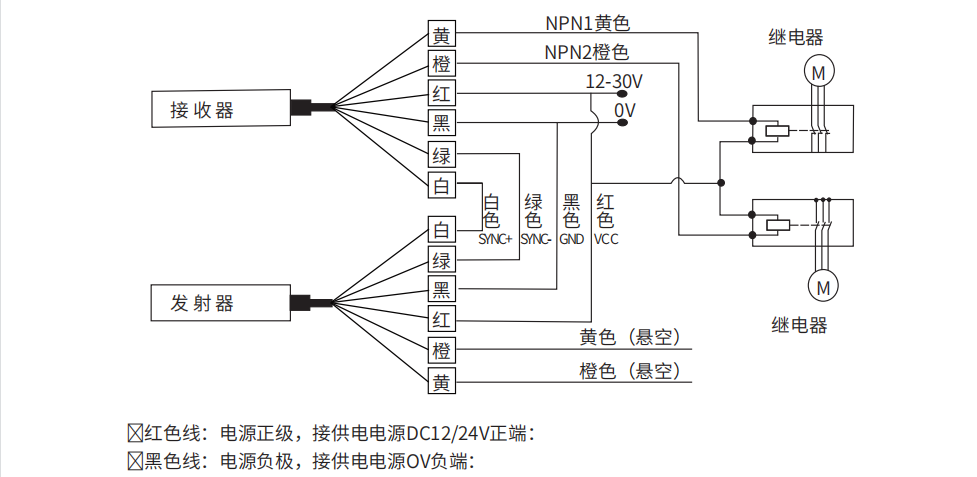 液位测量仪表与化纤装置的关系，应用、重要性及相互影响,深入解析设计数据_T16.15.70