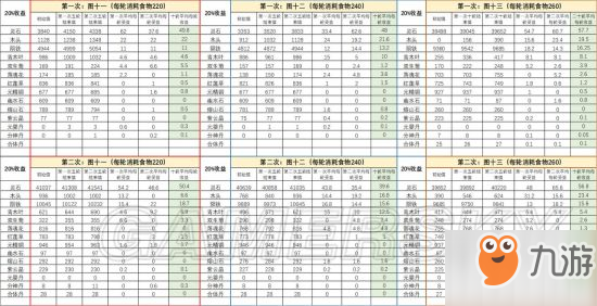 液位仪表的种类及应用概述,收益成语分析落实_潮流版3.739