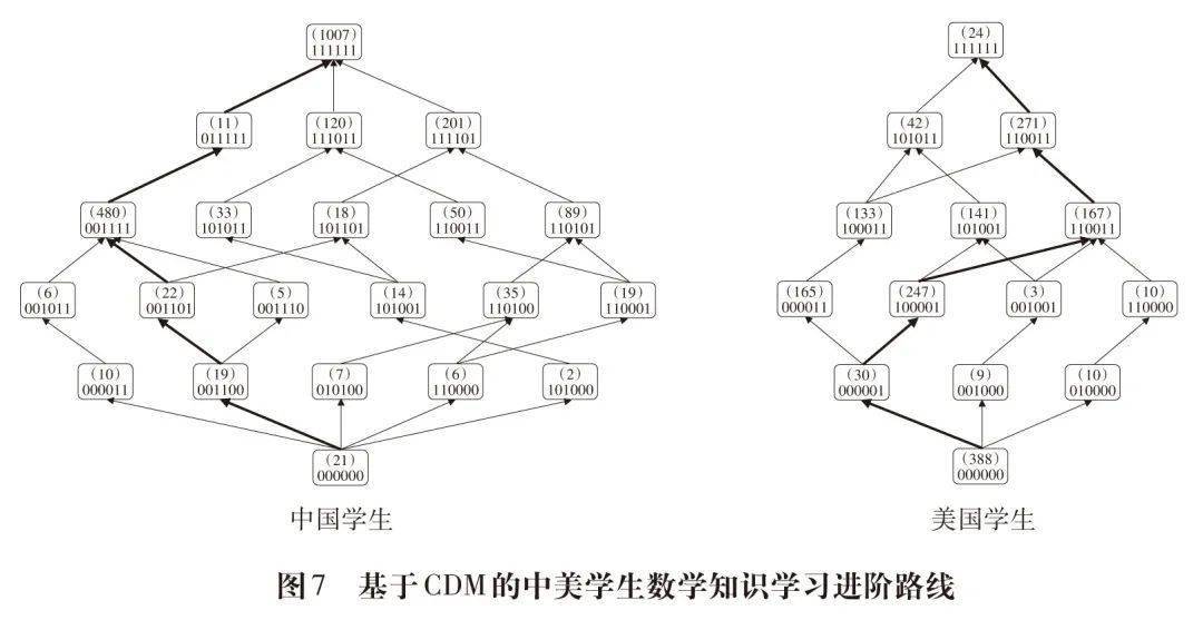 特性赋予配合剂与油气人工智能及控制的关系探讨,实时解答解析说明_FT81.49.44