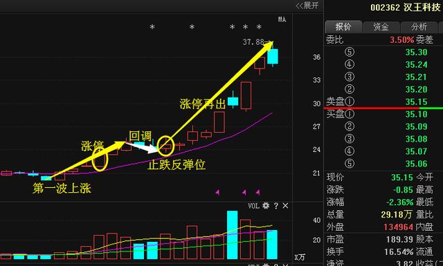 人工智能与体育，融合创新，共塑未来,定量分析解释定义_复古版94.32.55