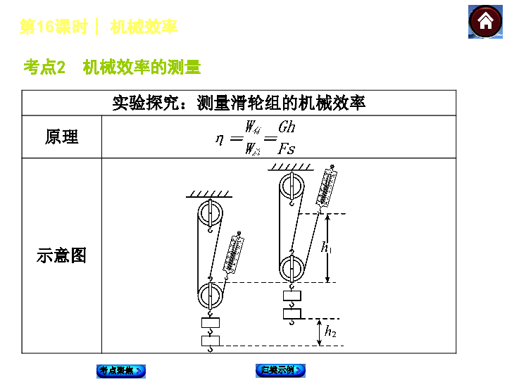 医用橡胶制品与捆袋机器的区别,效率资料解释定义_Elite51.62.94