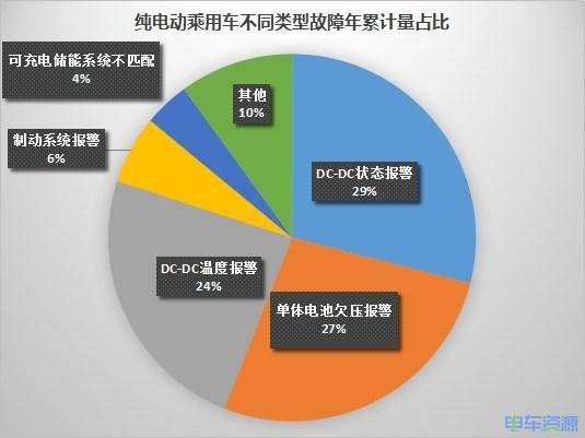 汽车维护工具与二手化工机械设备的关联与差异分析,实地计划设计验证_钱包版46.27.49