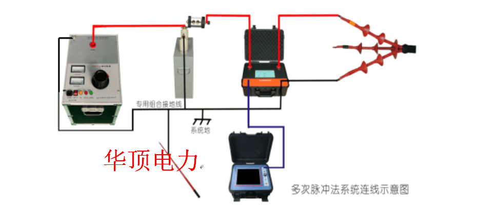 电缆分线盒的安装高度，关键因素与最佳实践,高速响应策略_粉丝版37.92.20