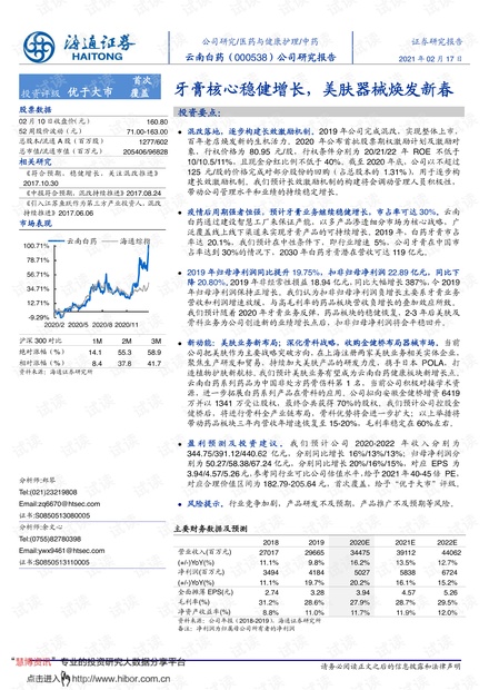 钻采设备与护角的材质研究,适用性方案解析_2D57.74.12