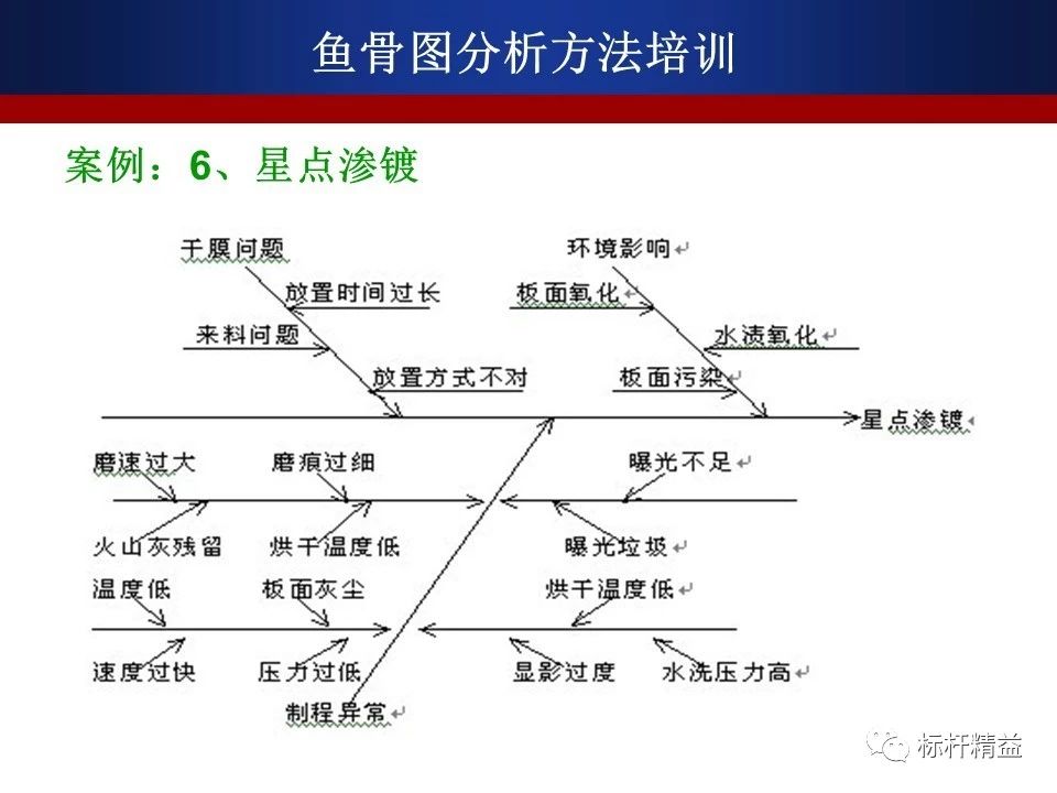 关于哪个厨具套装比较好的问题，答案并不是绝对的，因为每个人的需求、预算和偏好都不同。市场上有很多种类的厨具套装，如不锈钢、陶瓷、铸铁等，每种材料都有其独特的优点和缺点。因此，在选择厨具套装时，需要考虑多方面的因素。,动态解读说明_vShop76.70.52