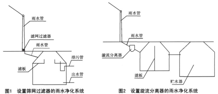 过滤器和过滤分离器的区别，功能、应用与特性分析,战略性方案优化_Chromebook56.71.50