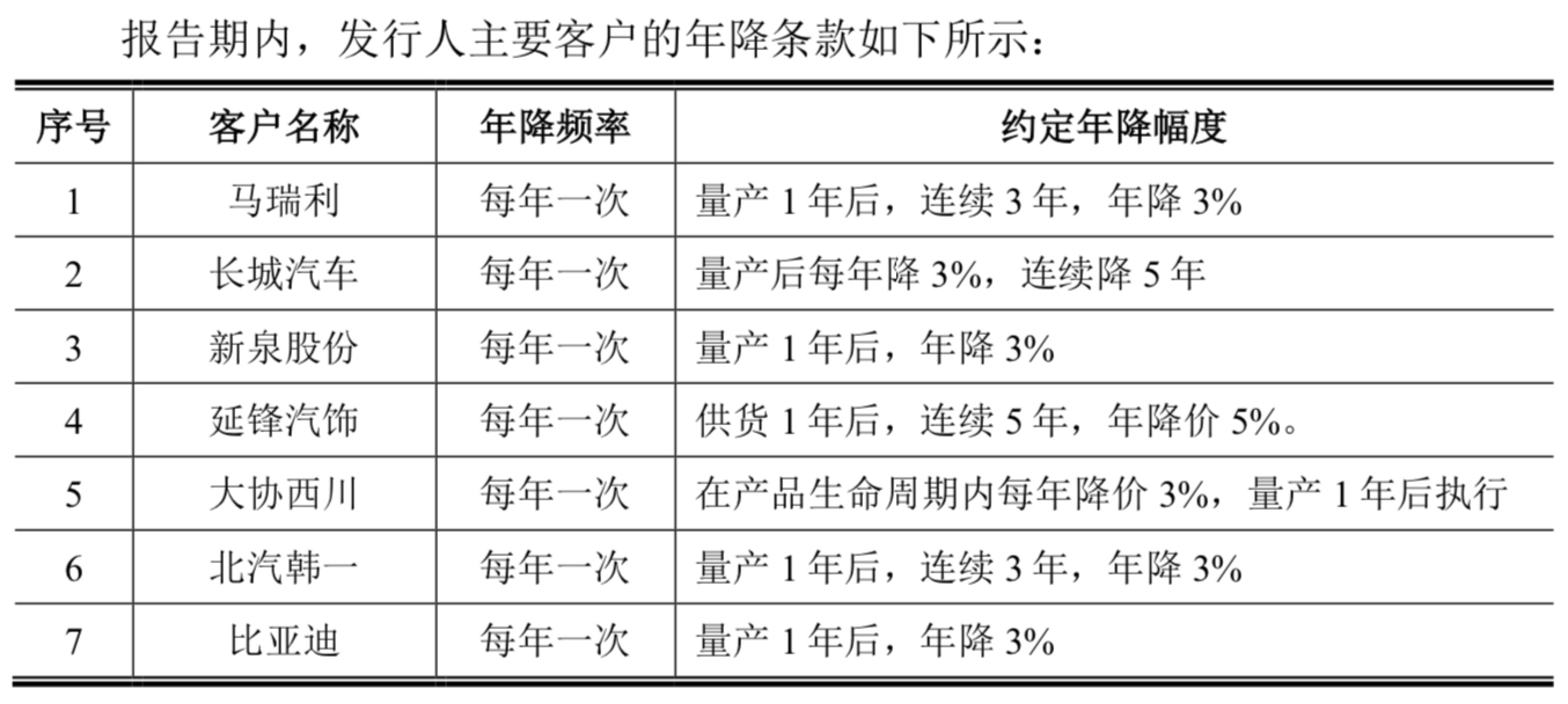 沙狐球比赛规则详解,可靠性策略解析_储蓄版78.91.78