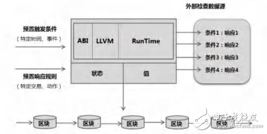 智能行李箱项目概述,适用性方案解析_2D57.74.12