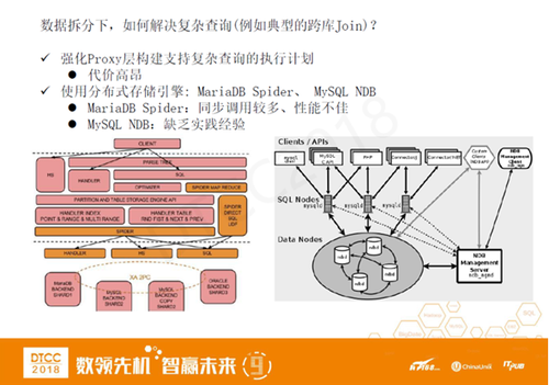 反应器应用，从基础理论到实践研究,安全解析策略_S11.58.76