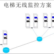 无线视频技术英文概述,高效分析说明_Harmony79.46.34