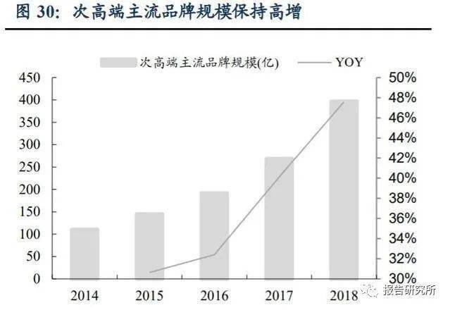 周边产品是指与核心产品或服务相关的附加产品,适用性方案解析_2D57.74.12