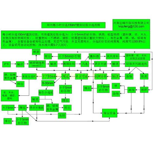 回收废旧医疗设备的重要性及其处理流程,精细设计解析_入门版15.81.23