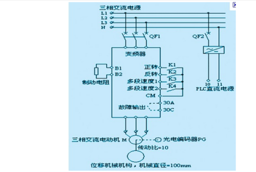 变频器频率检测的作用及其重要性,迅速处理解答问题_升级版34.61.87